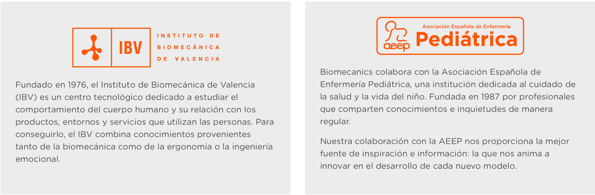 Biomecanics. carteles asociación española de enfermería e instituto biomecánico de Valencia.
